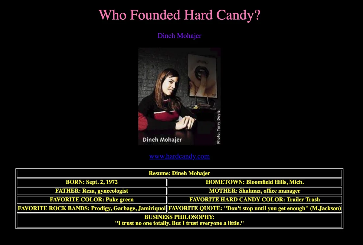 who founded hard candy?