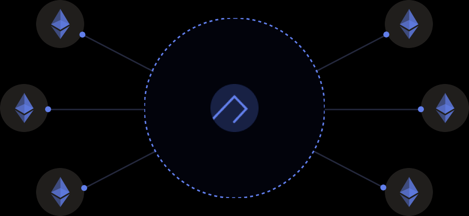 crypto structured products