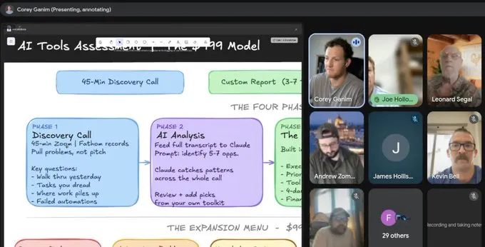 AI tools