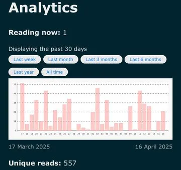 analytics