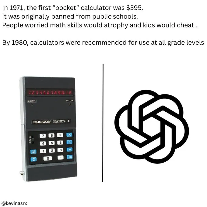 calculator