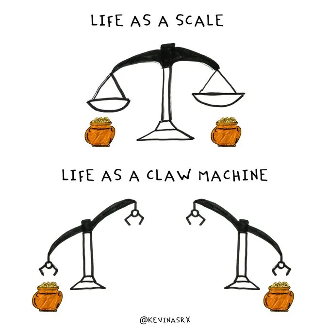 scale