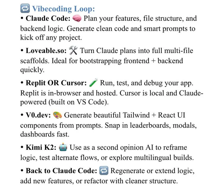 Vibecoding loop