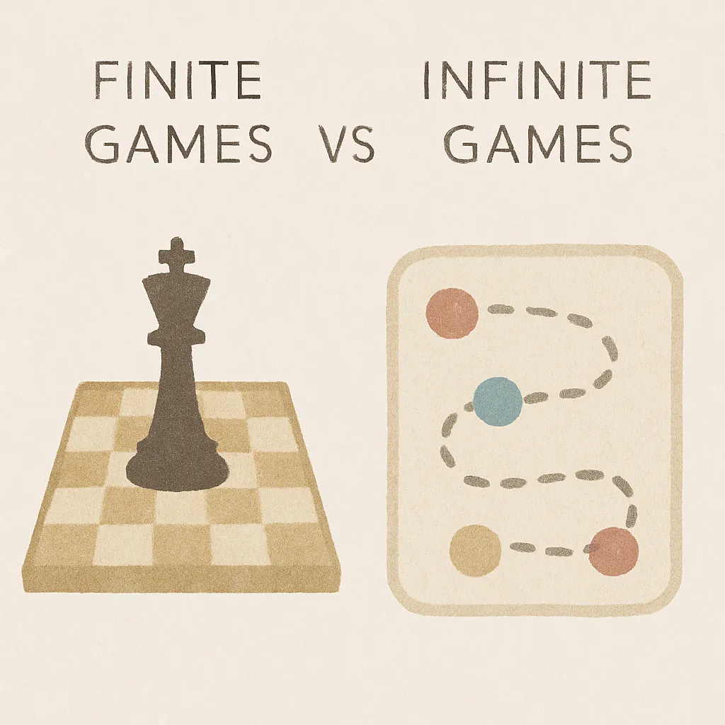 InfiniteGames