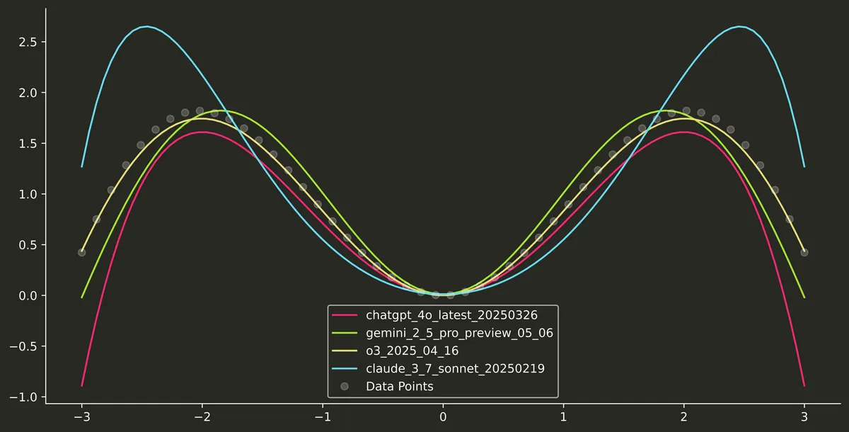 approximation_comparison_2 1