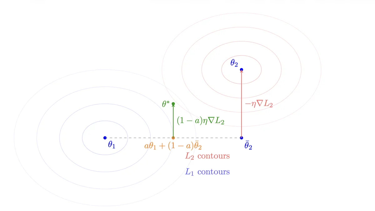 Pasted image 20251217111412