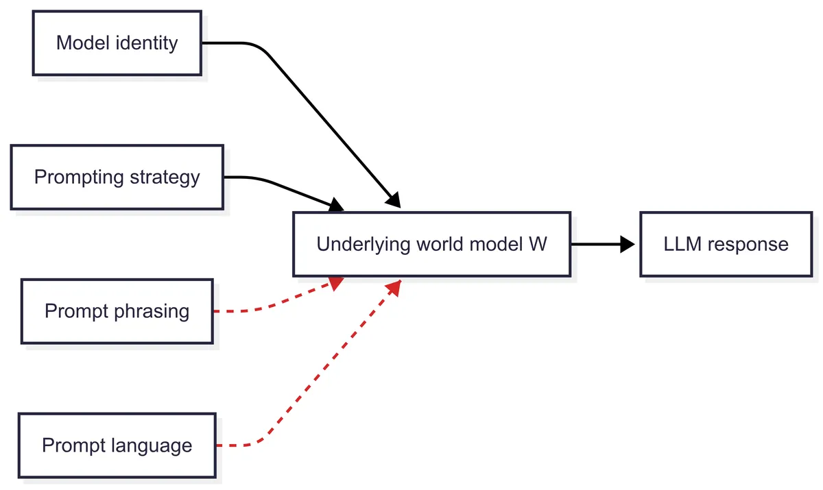 Untitled diagram _ Mermaid Chart-2025-07-26-165734