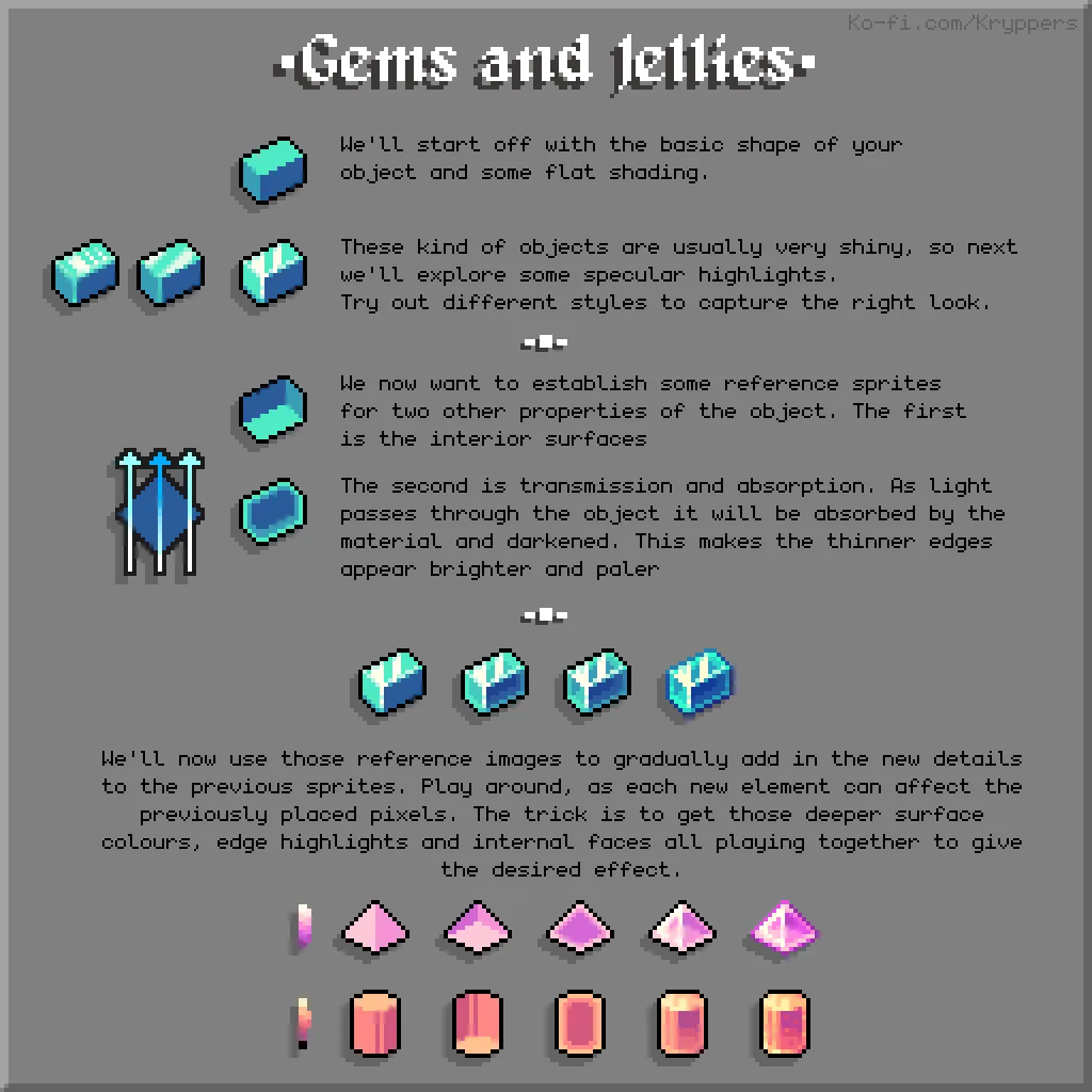 gems_and_jellies_1024px