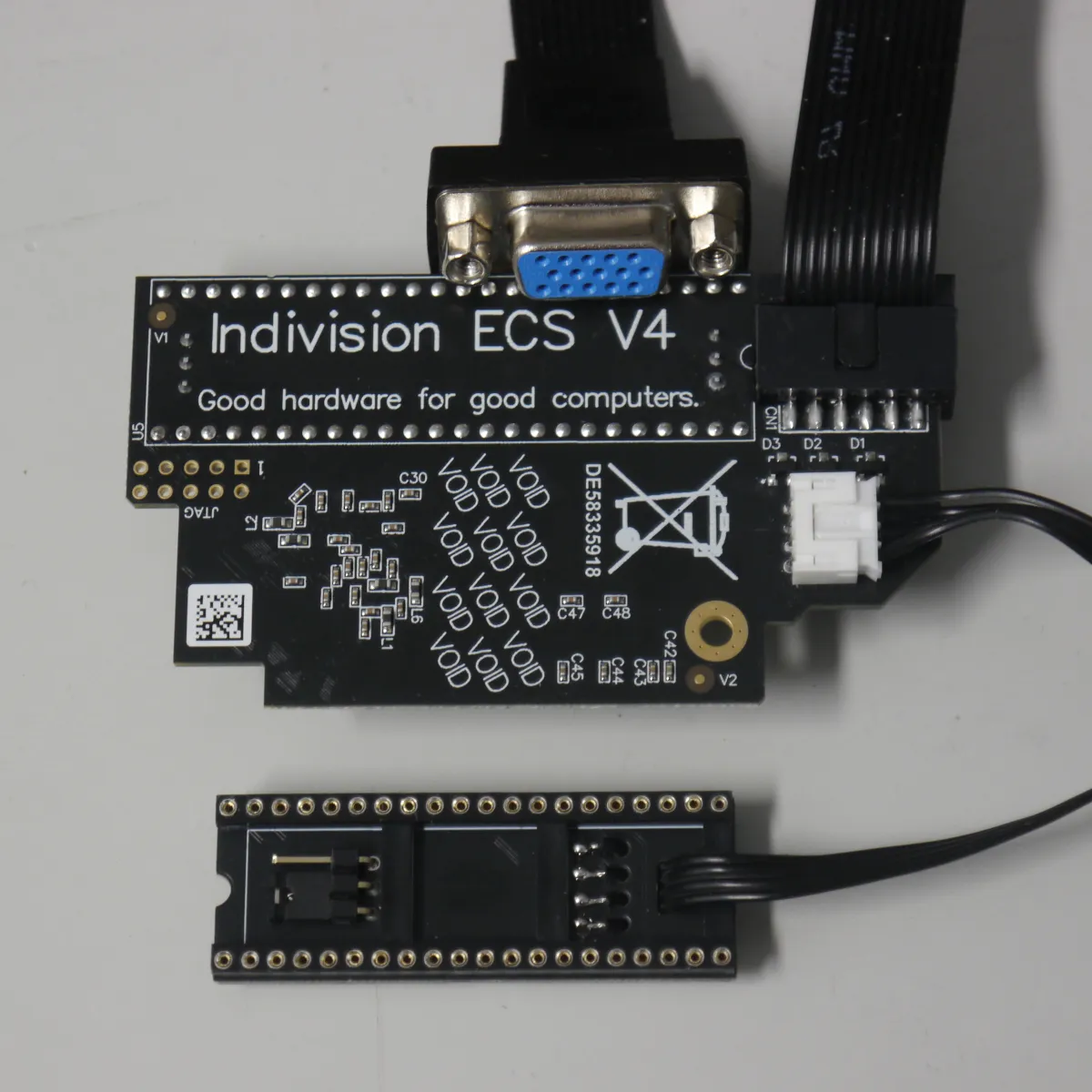 ecsv4