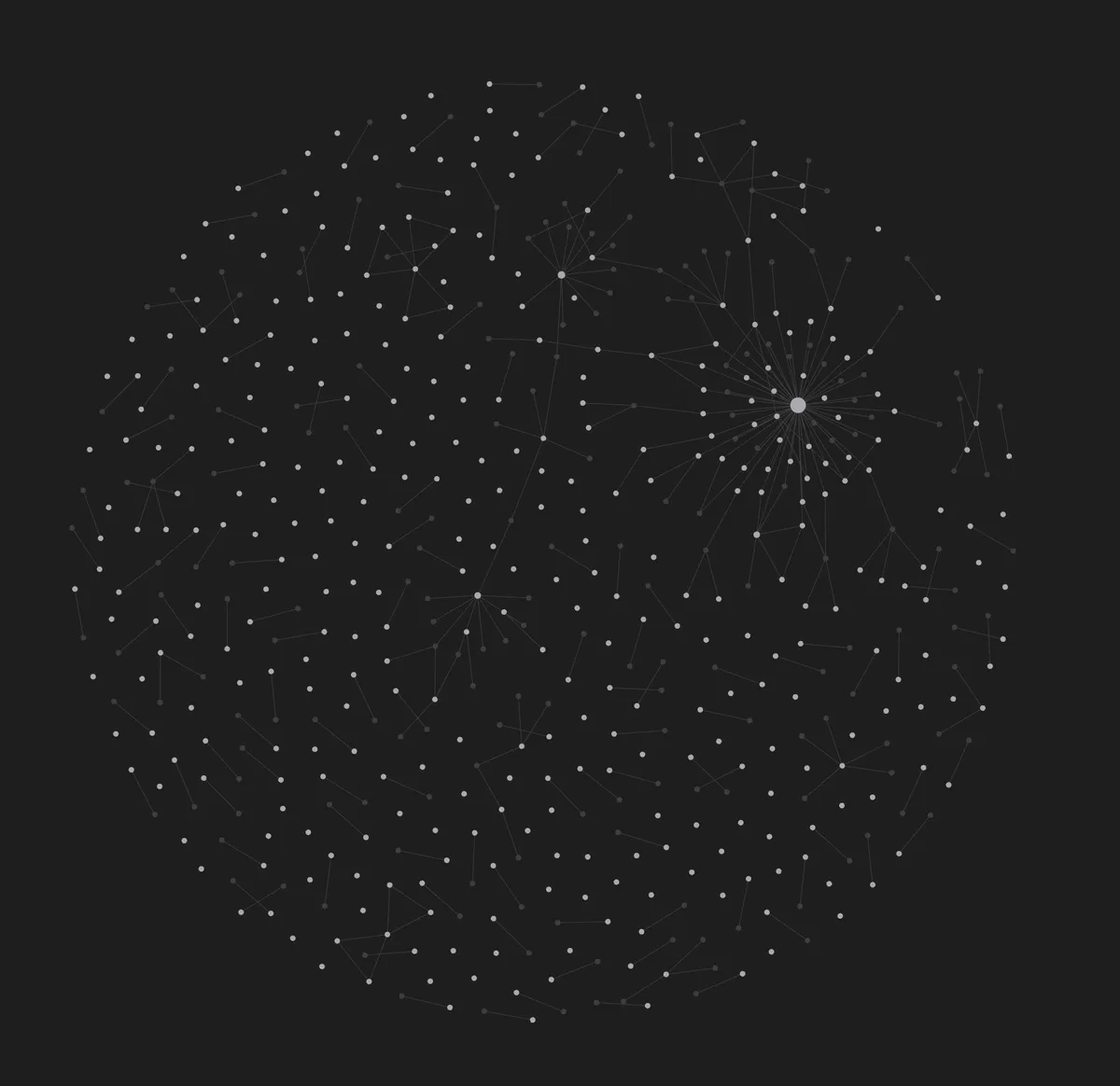 Obsidian Notes Graph View