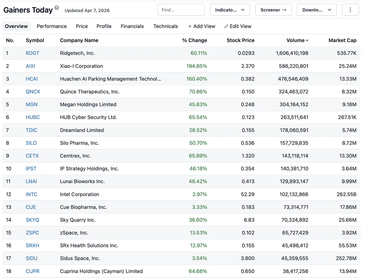 Screenshot 2026-04-07 at 12