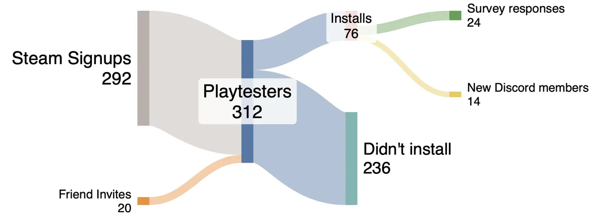 Screenshot 2026-04-08 at 10