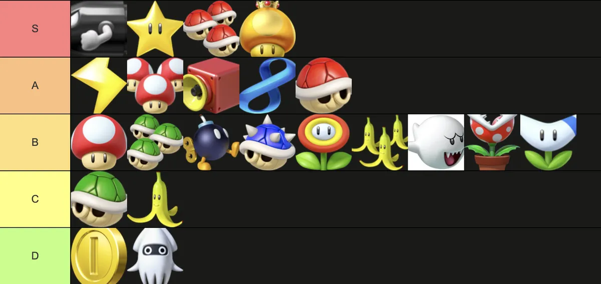 mario-tier-list