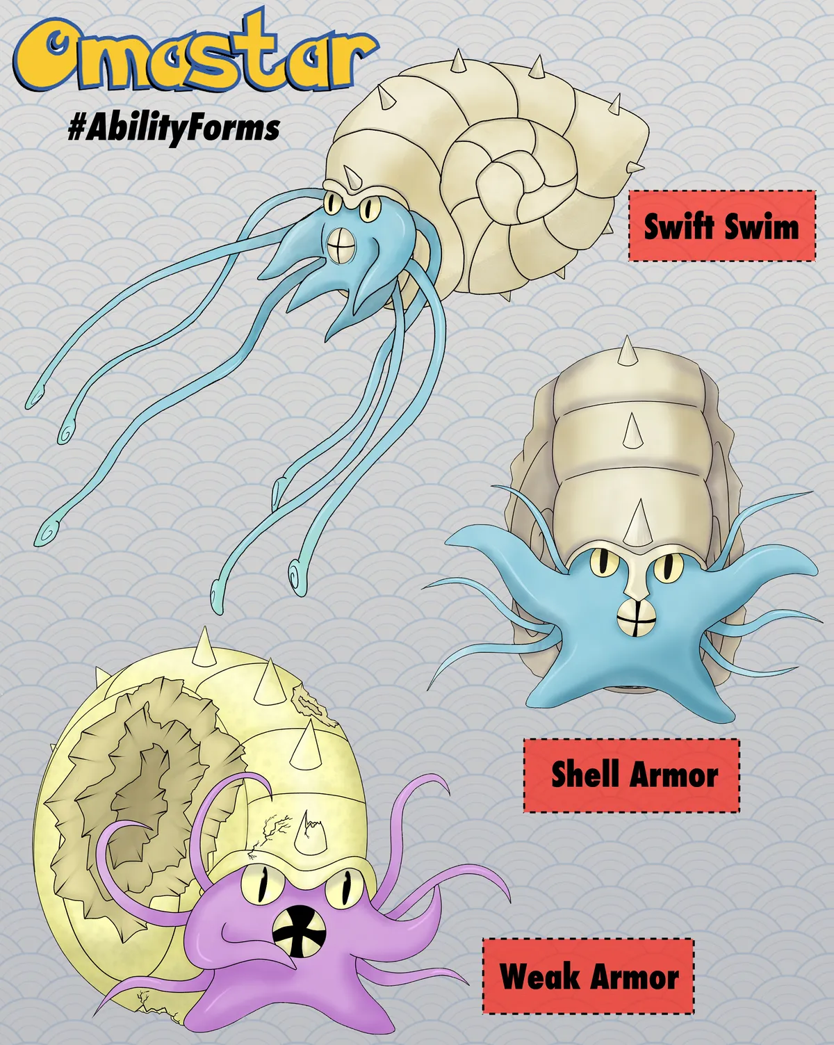 omastar-abilityforms