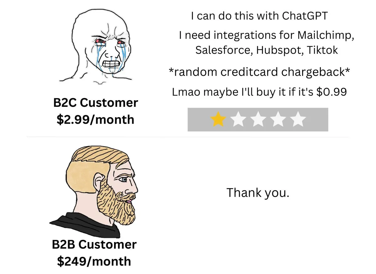 F0iVOnbXgAEQlw6