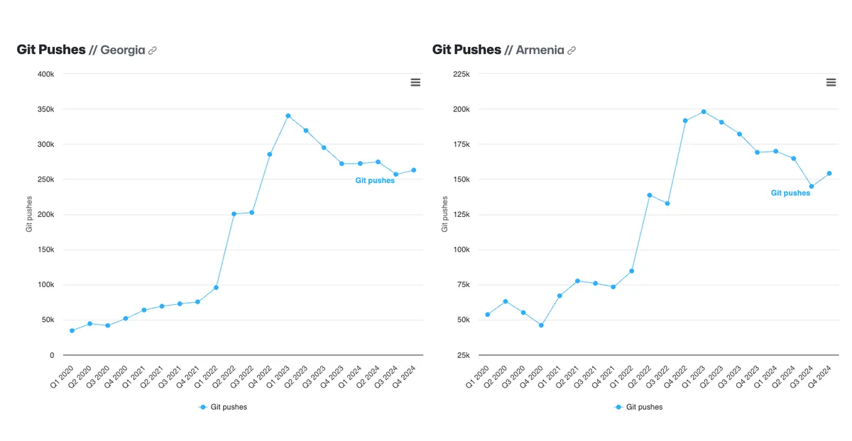 graph@1x