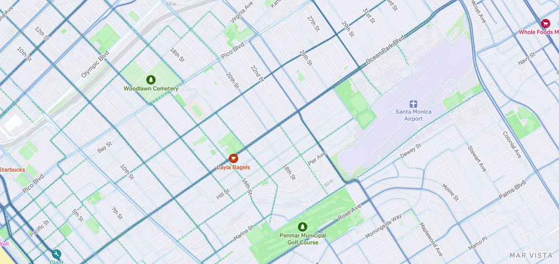 la heatmap