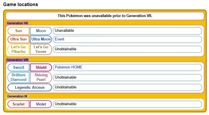 zeraora availability
