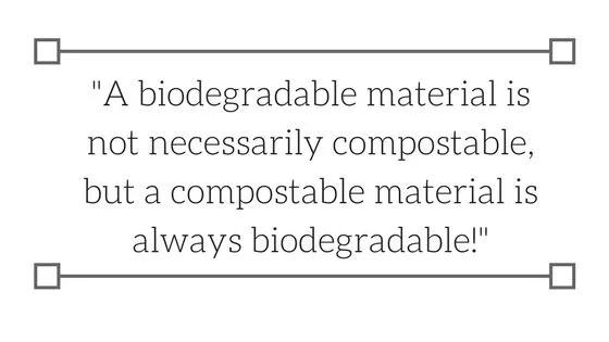 A biodegradable material is not necessarily compostable, but a compostable material is always biodegradable!