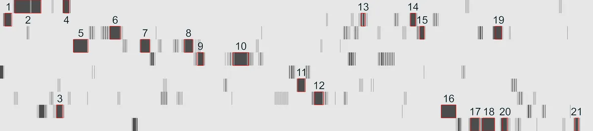 delmotoemisurad00leongoog-m-blocks-boxed-20