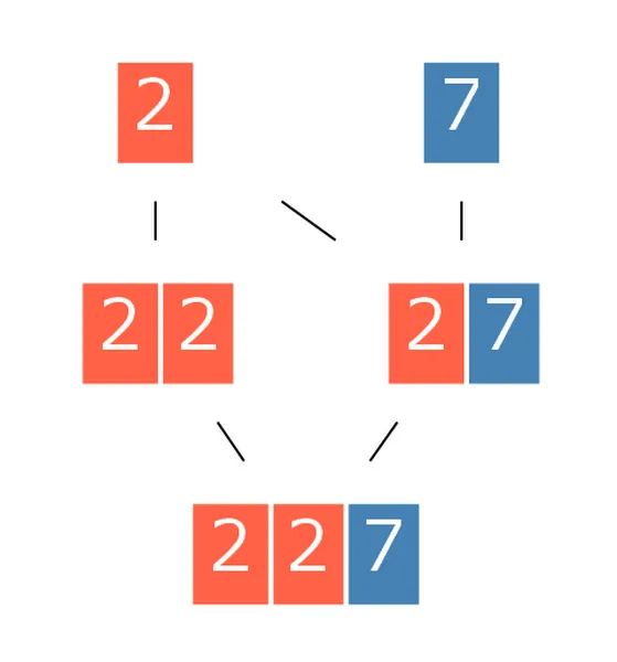 028