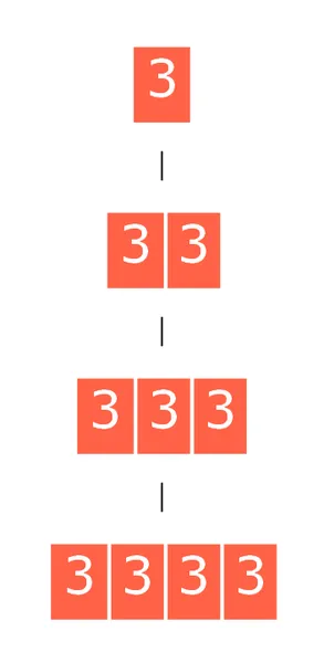 081