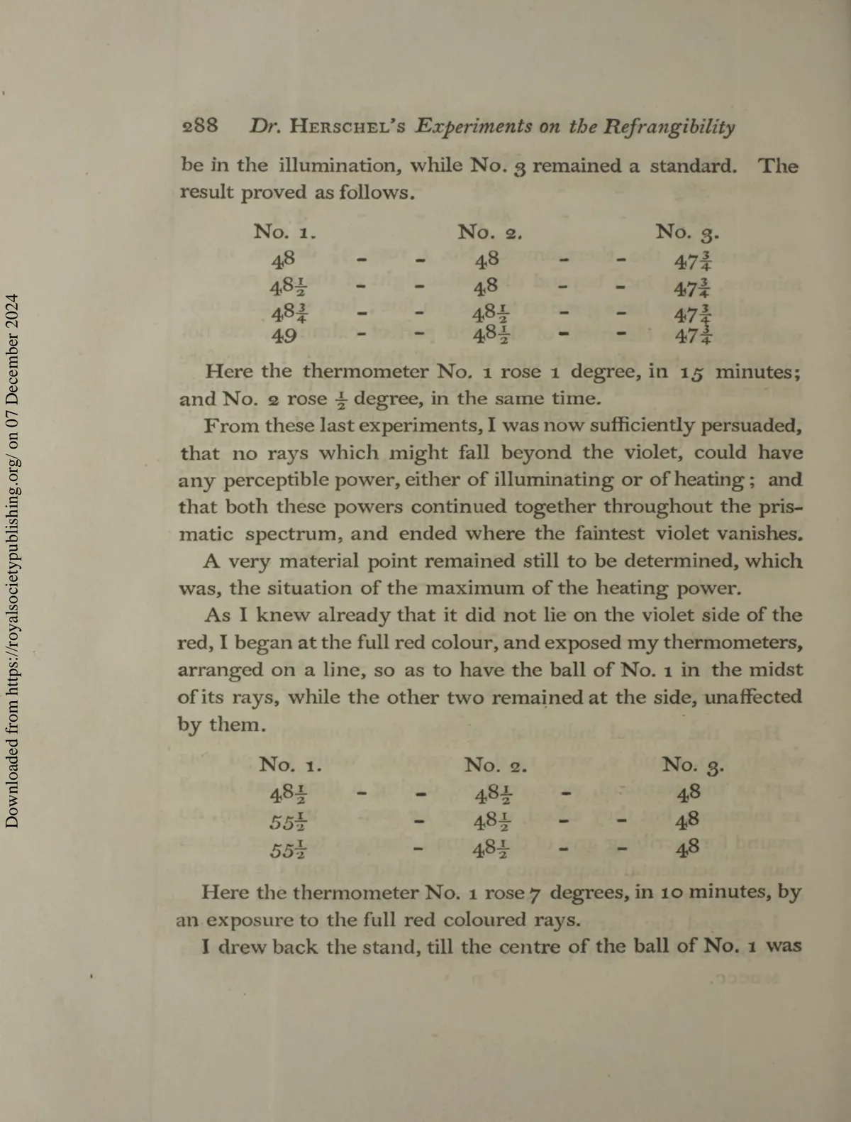 herschel-1997-xiv-experiments-on-the-refrangibility-of-the-invisible-rays-of-the-sun_6
