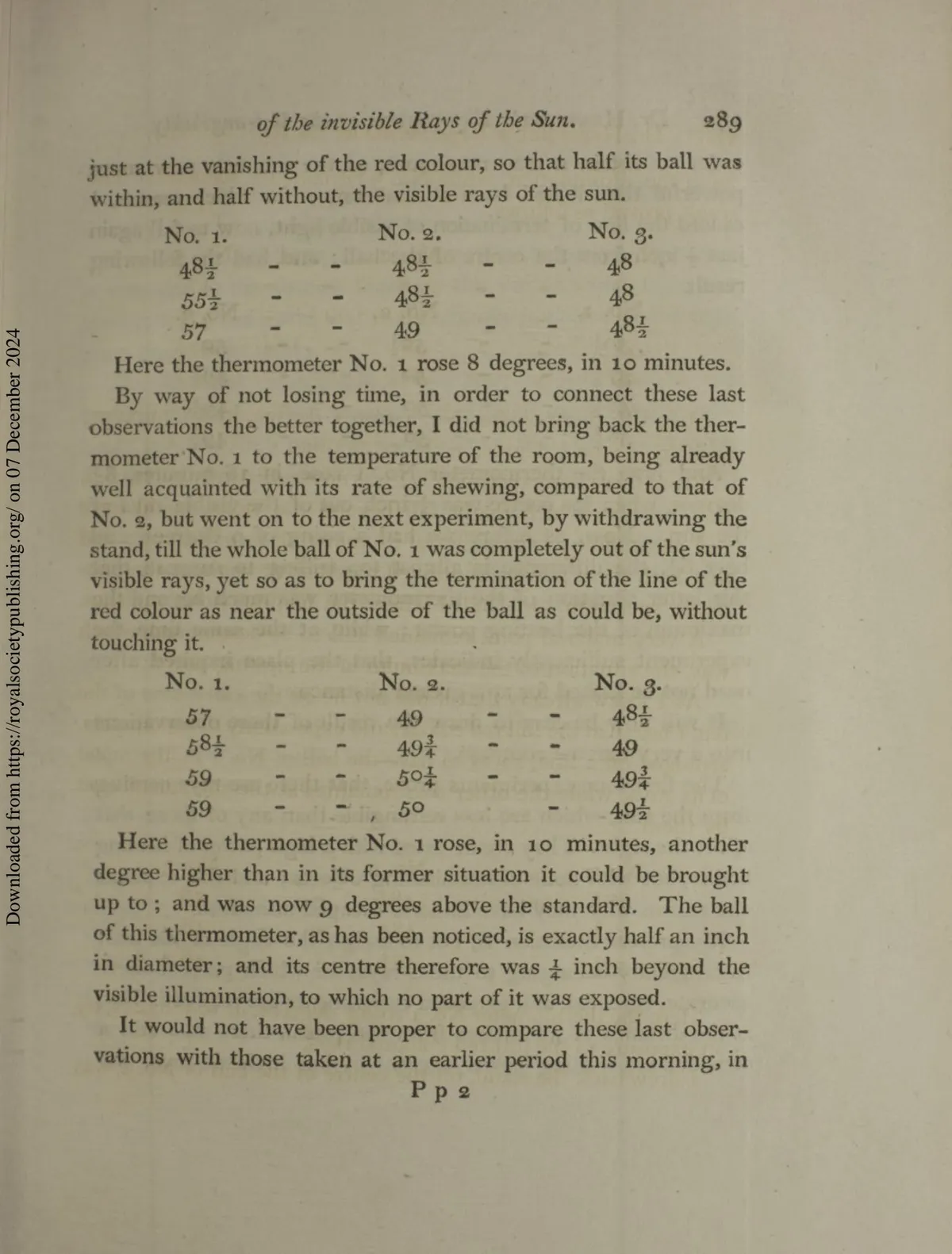 herschel-1997-xiv-experiments-on-the-refrangibility-of-the-invisible-rays-of-the-sun_7