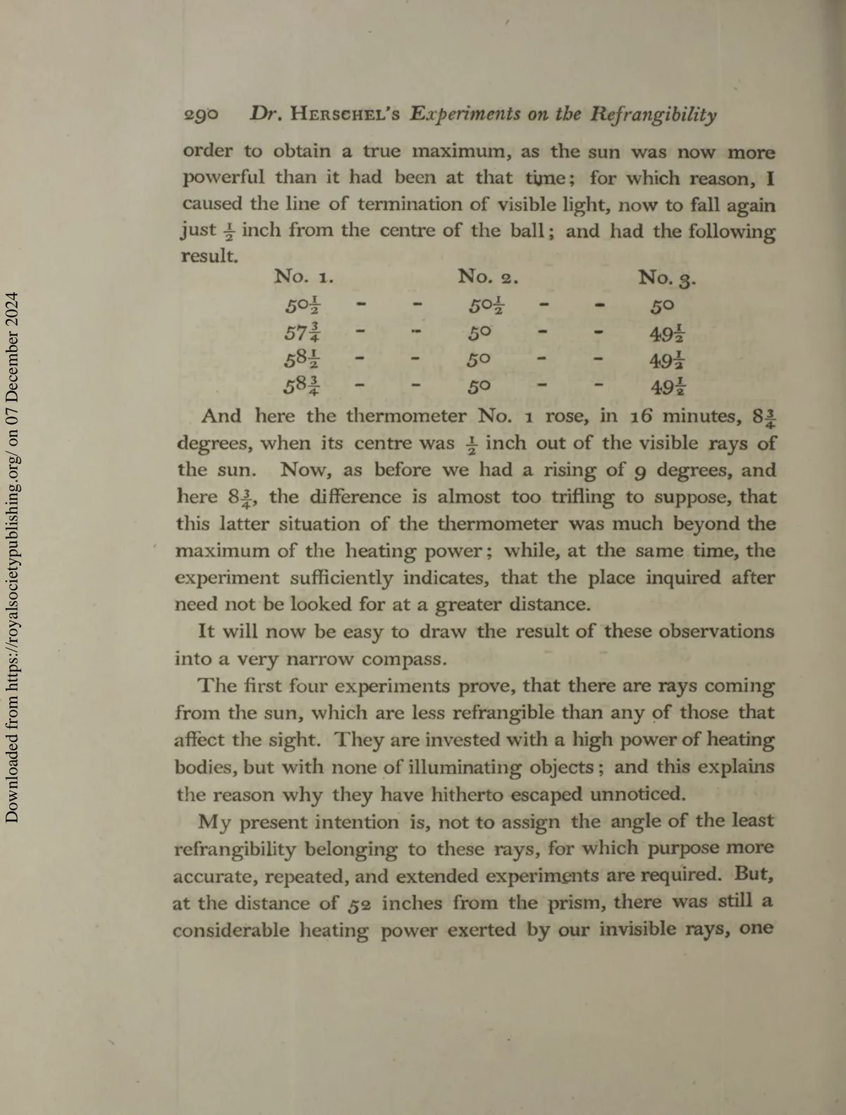 herschel-1997-xiv-experiments-on-the-refrangibility-of-the-invisible-rays-of-the-sun_8