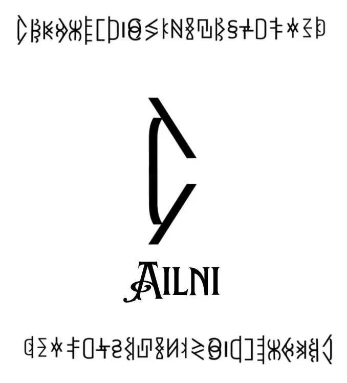 Ailni