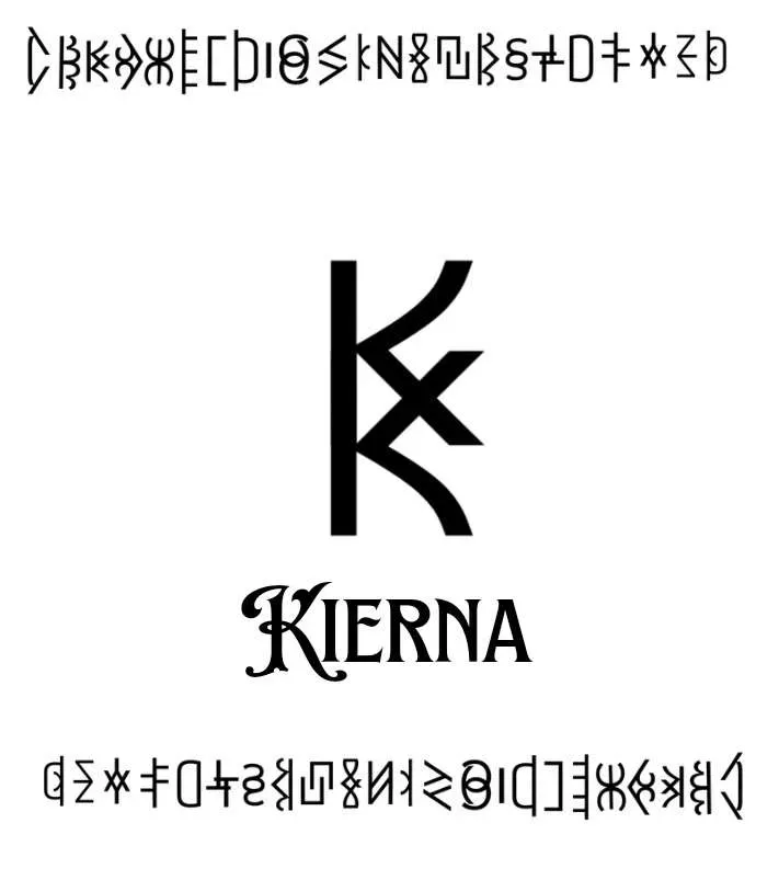 Kierna
