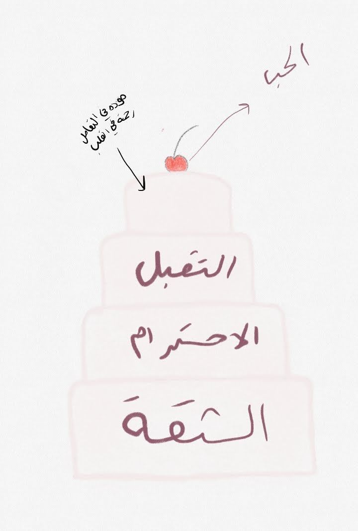 الحياة بين الكتب