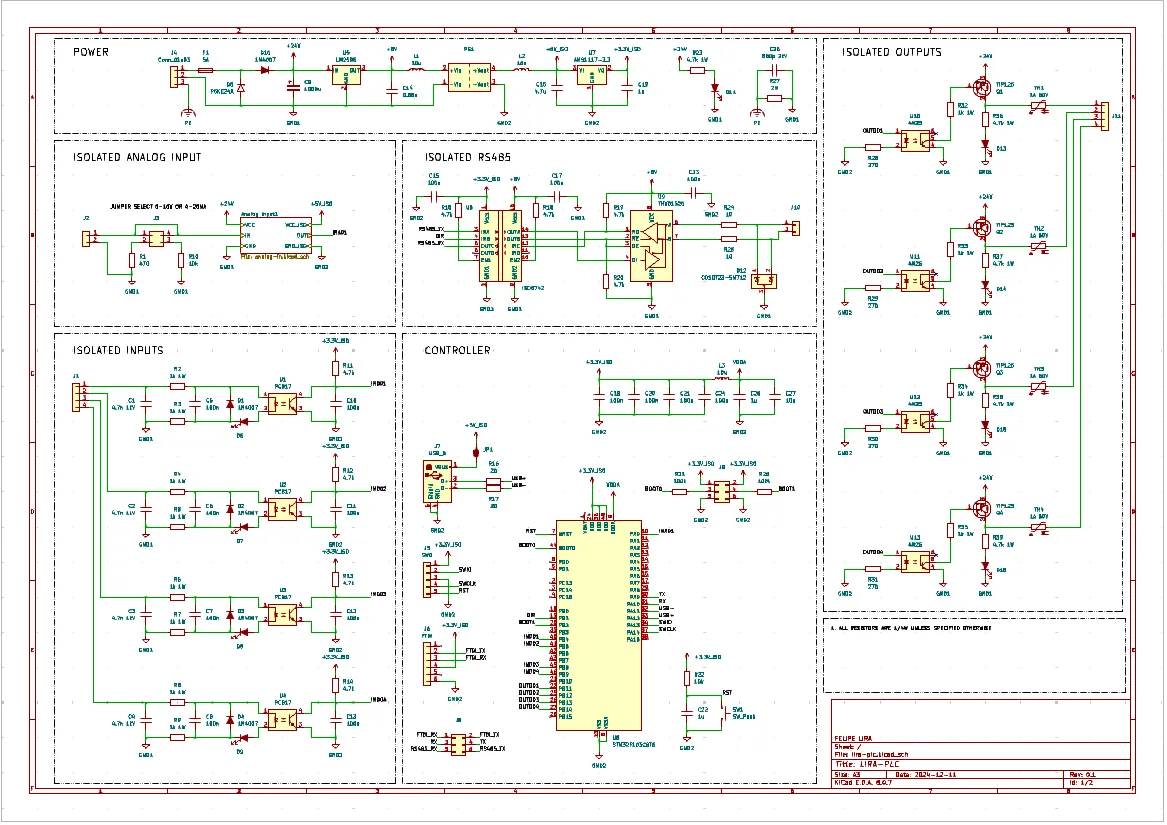 whole-circuit