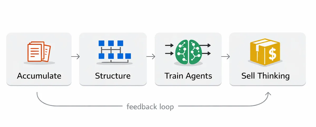 ElevenLabs_image_gpt-image-1-5_Horizontal f