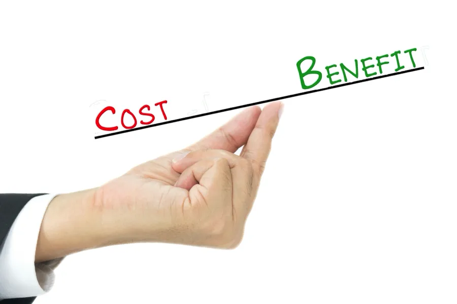 CostBenefit