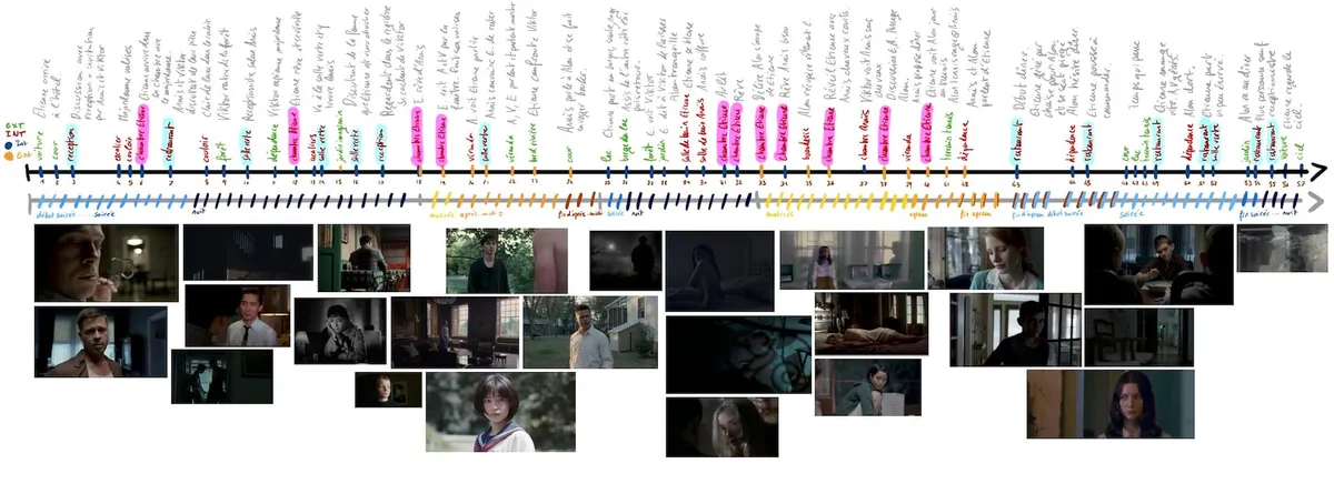 LFDN-moodboard