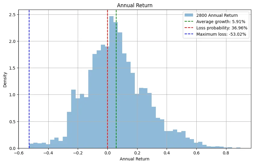 qualified_holder_1_2_10_0
