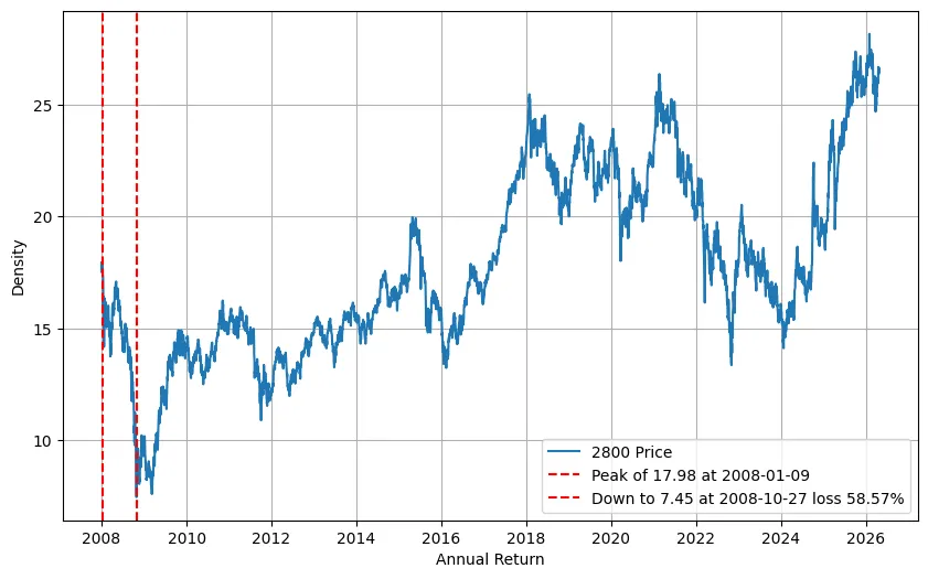 qualified_holder_1_2_12_0