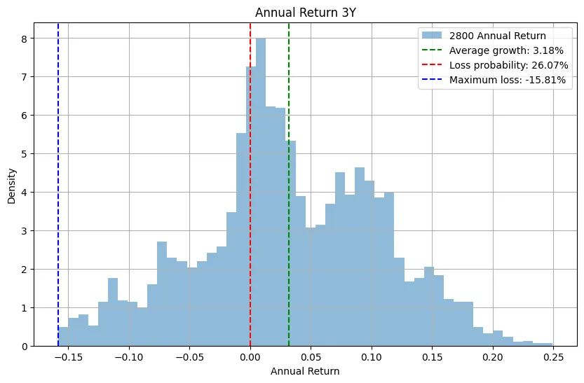 qualified_holder_1_2_14_0