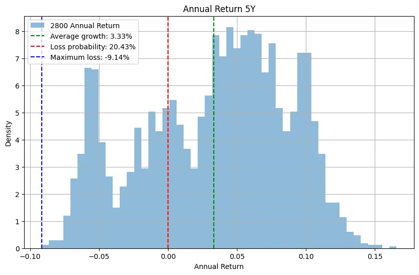 qualified_holder_1_2_14_1