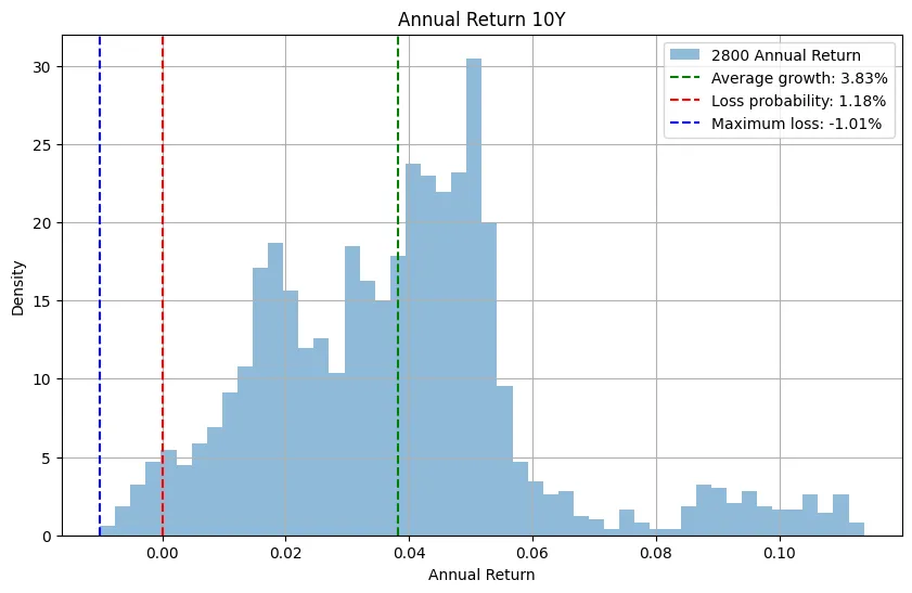 qualified_holder_1_2_14_2