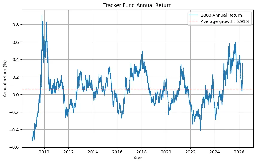 qualified_holder_1_2_5_2