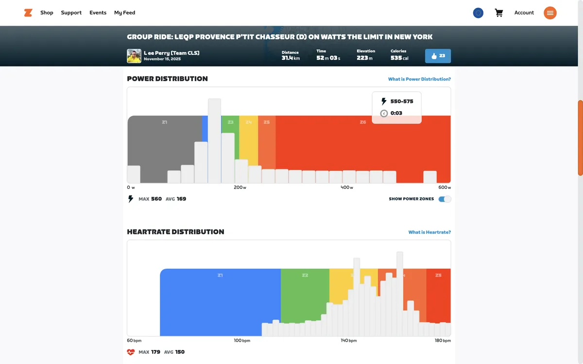 Screenshot from Zwift showing ride power and heart rate zones