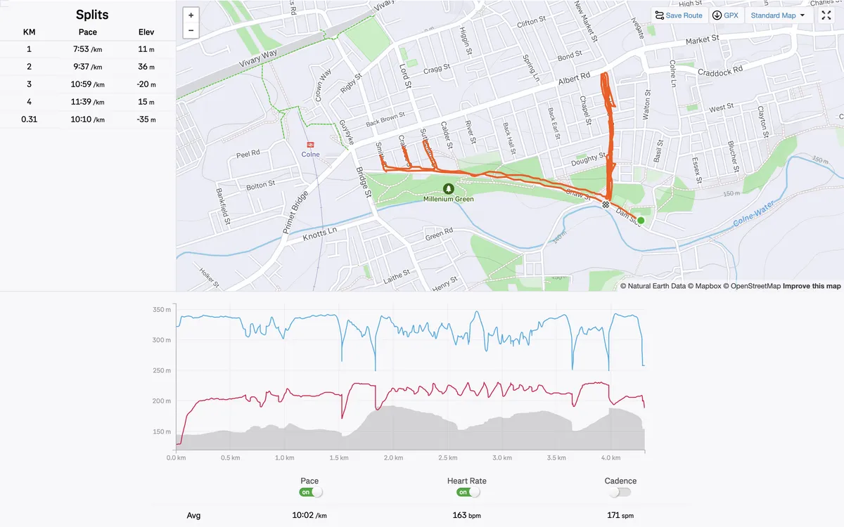 Strava screenshot showing run map and workout metrics