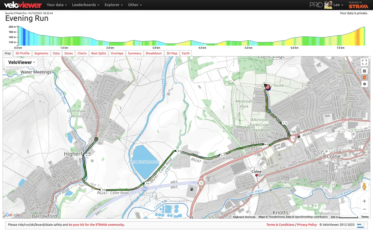 Vevoviewer screenshot showing route map and elevation profile