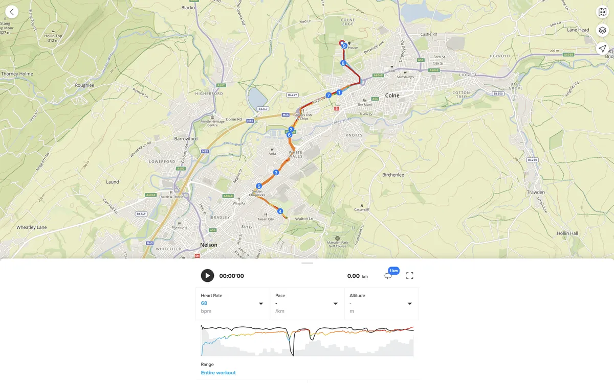 Screenshot from Suunto showing run map and key metrics and elevation charts