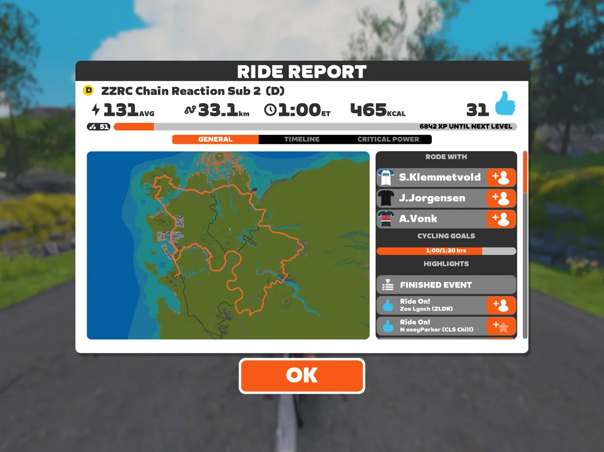 Zwift screenshot showing ride map and metrics