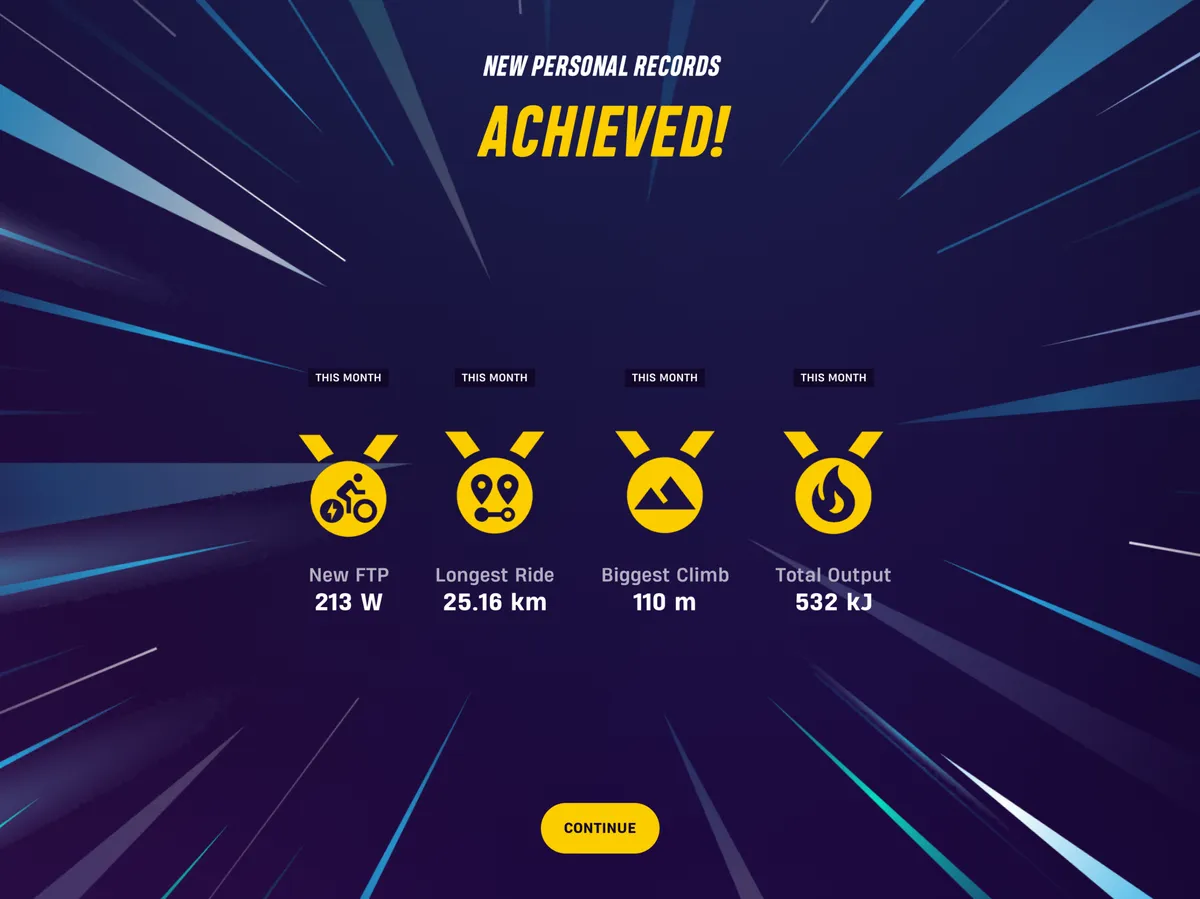 Post ride screen on Rouvy showing new FTP and other same month peaks