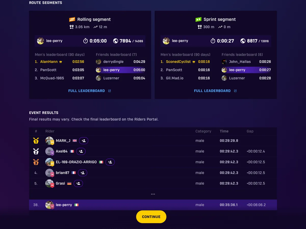 Screenshot from Rouvy showing race and segment results