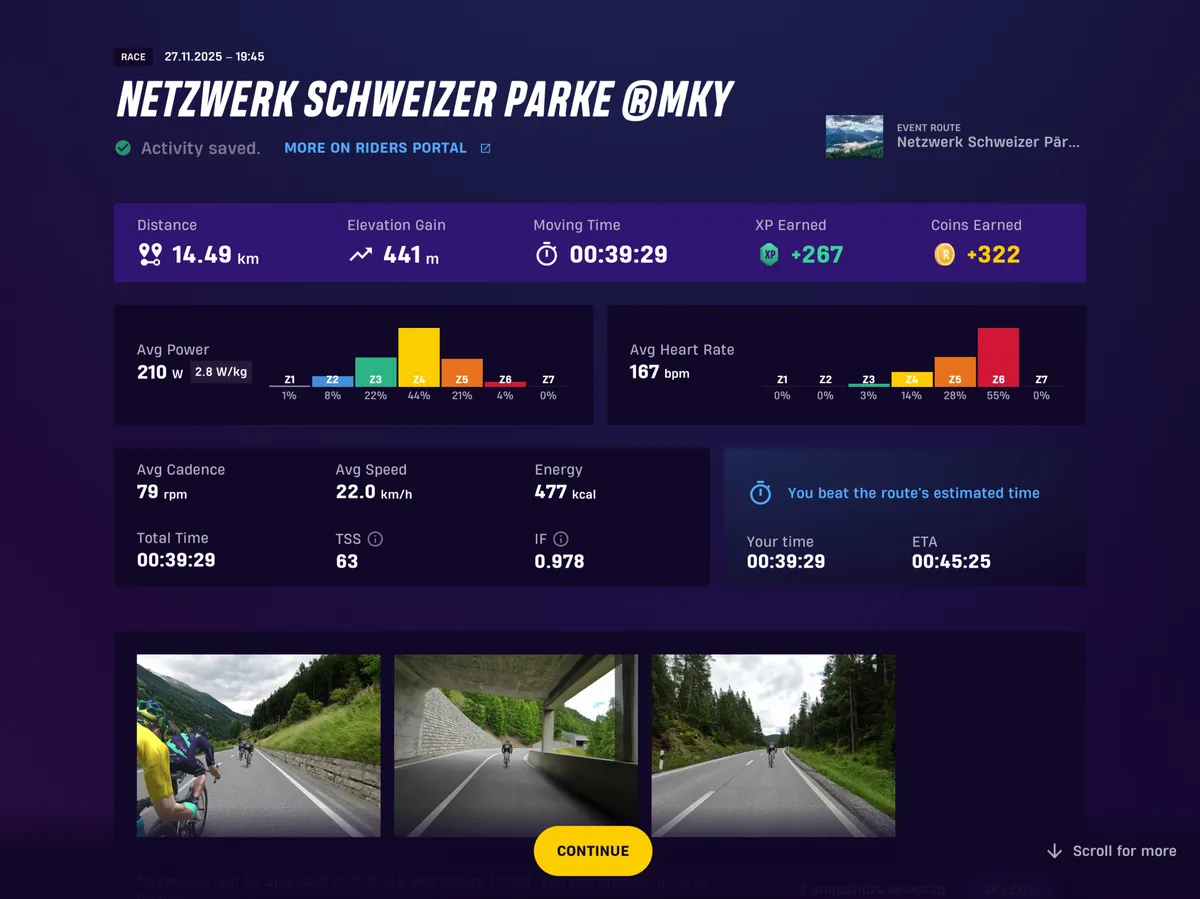 Screenshot from Rouvy showing key ride statistics and metrics charts